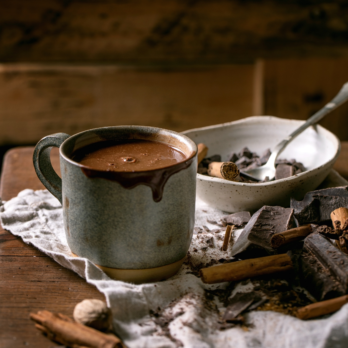 Café Mocha Fragrance Oil. New Zealand